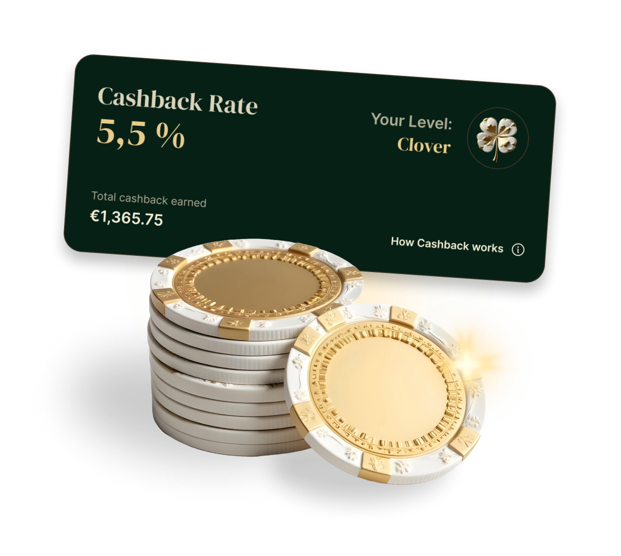 Cashback image
